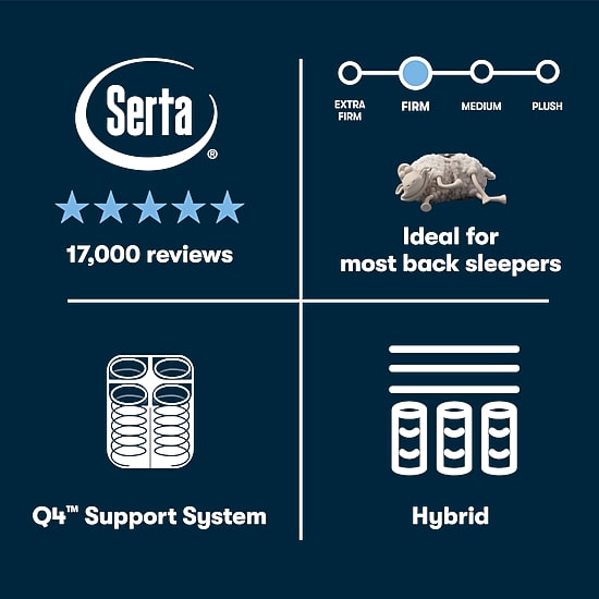 The Serta Perfect Sleeper Morningdale Hybrid 14.5" Firm Tight Top - Mattress + Adjustable Base