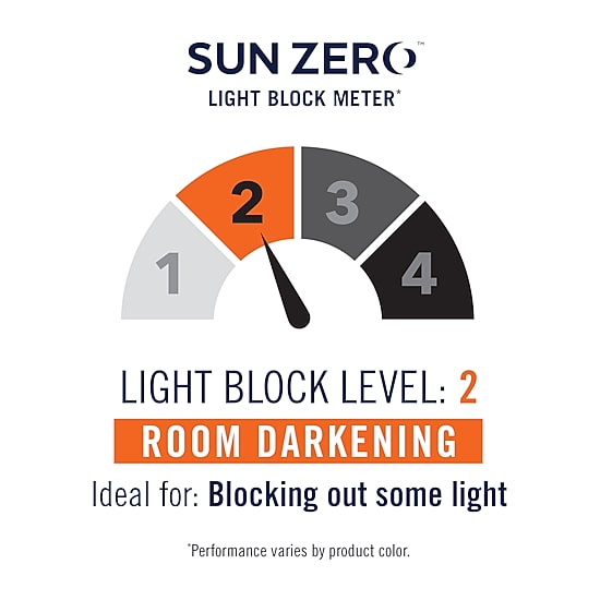 Sun Zero Cooper Grommet Top Energy Saving Light-Filtering Single Curtain Panel