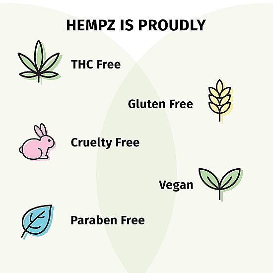 Hempz Pomegranate Herbal Body Moisturizer