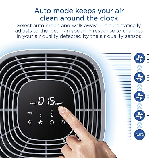 Clorox Large Room Air Purifier