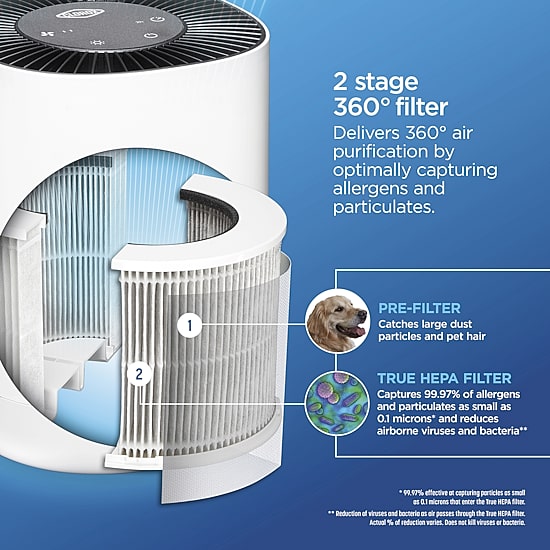 Clorox Tabletop Air Purifier