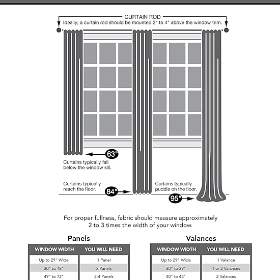 Sun Zero Emory 100"W X 84"L Energy Saving Light-Filtering Grommet Top Single Patio Door Curtain