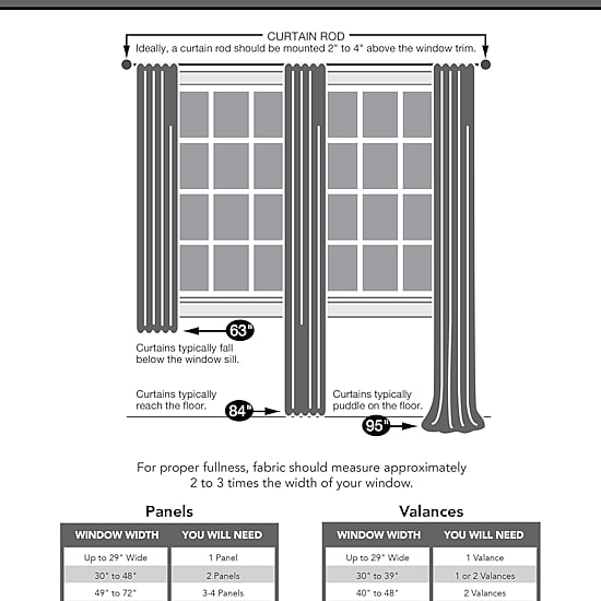 Sun Zero Emory Grommet Top Light-Filtering Single Curtain Panel