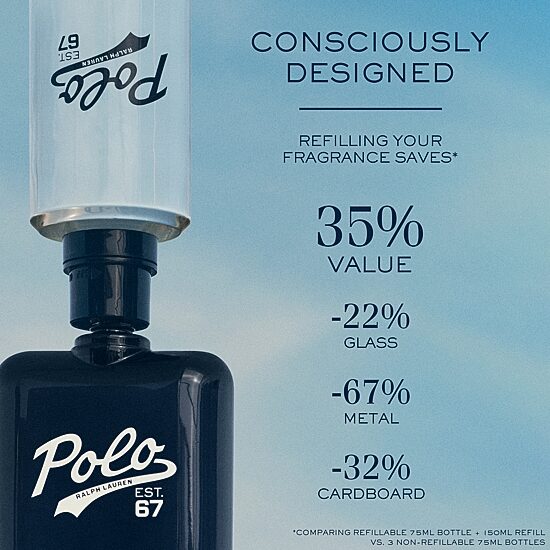 Ralph Lauren Polo Est. 67 Cologne