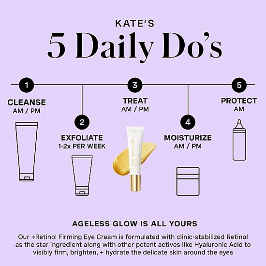 Kate Somerville +Retinol Firming Eye Cream