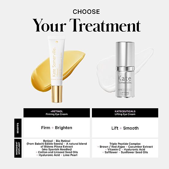 Kate Somerville +Retinol Firming Eye Cream