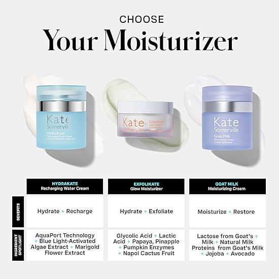 Kate Somerville Hydrakate® Recharging Water Cream Facial Moisturizer