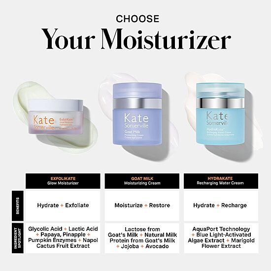 Kate Somerville Exfolikate® Glow Facial Moisturizer