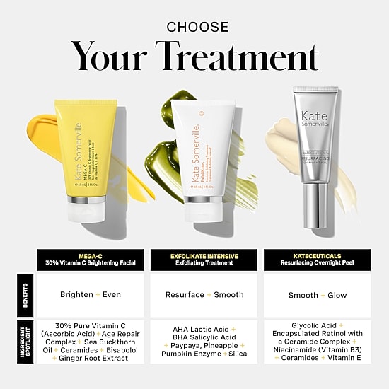 Kate Somerville Mega-C® 30% Vitamin C Brightening Facial