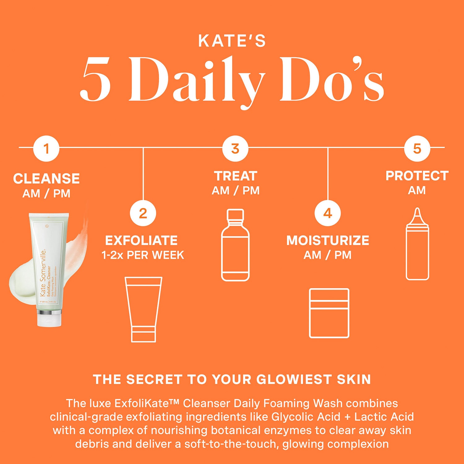 Kate Somerville Facial Cleanser