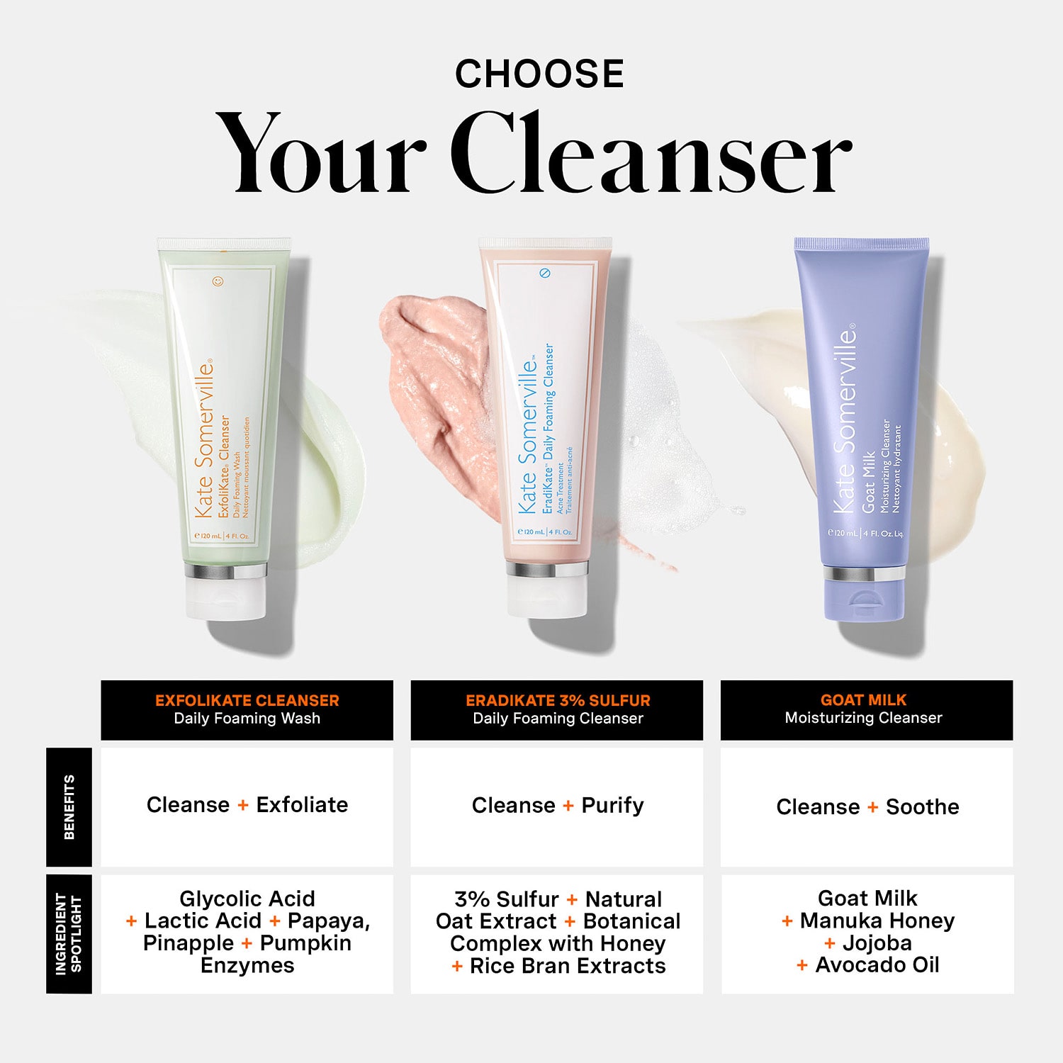 Kate Somerville Facial Cleanser