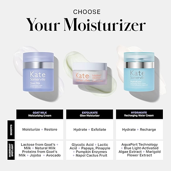 Kate Somerville Goat Milk Facial Moisturizer