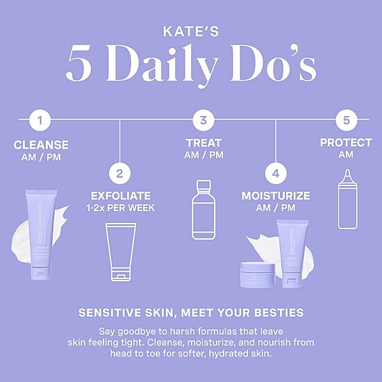 Kate Somerville Stressed Skin Saviors ($62 Value)