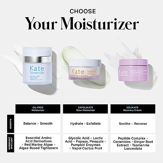 Kate Somerville Oil Free Facial Moisturizer