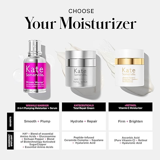 Kate Somerville Wrinkle Warrior® 2-In-1 Plumping Serum + Facial Moisturizer