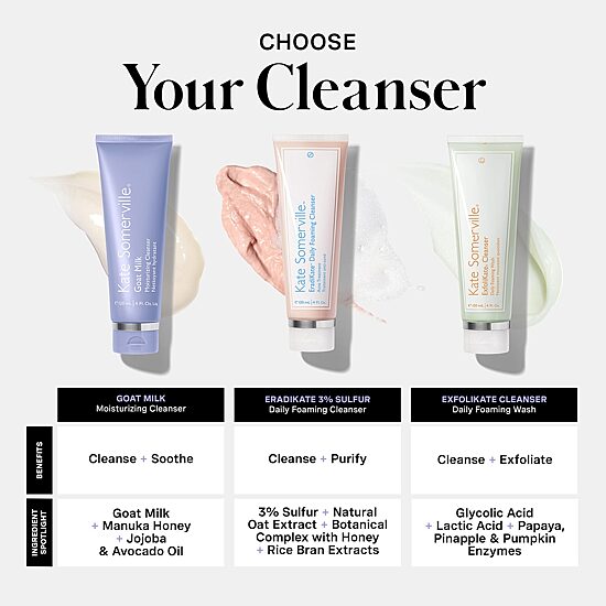 Kate Somerville Goat Milk Moisturizing Facial Cleanser