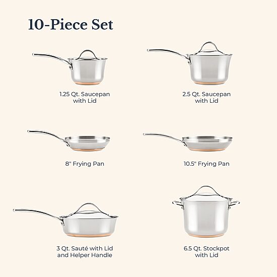 Anolon Nouvelle Stainless Steel 10-pc. Cookware Set