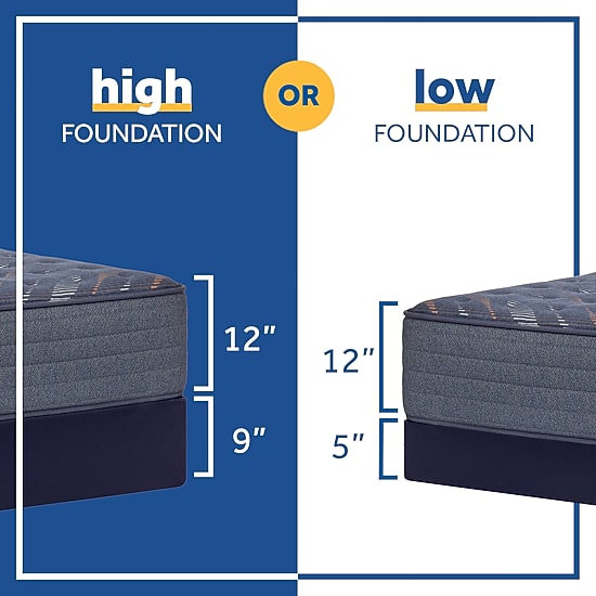 Sealy Special Edition Warner 12" Firm Tight Top - Mattress Only