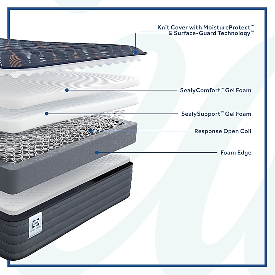 Sealy Special Edition Warner 12" Firm Tight Top - Mattress Only