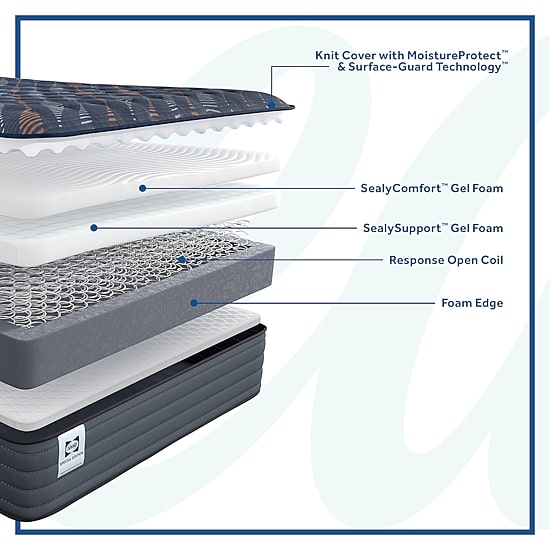 Sealy Special Edition Warner 12" Medium Tight Top - Mattress Only