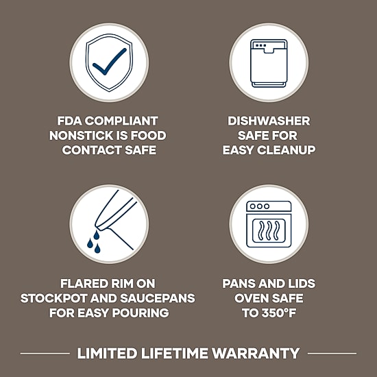 Farberware Radiant 12-pc. Non-Stick Cookware Set