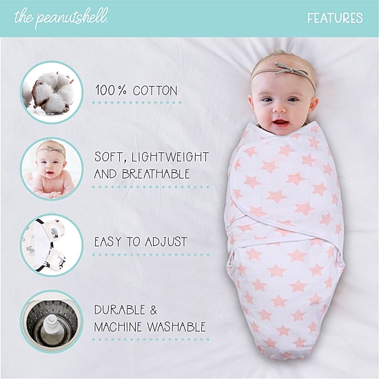The Peanutshell Floral Stars 3-pc. Swaddle Blanket