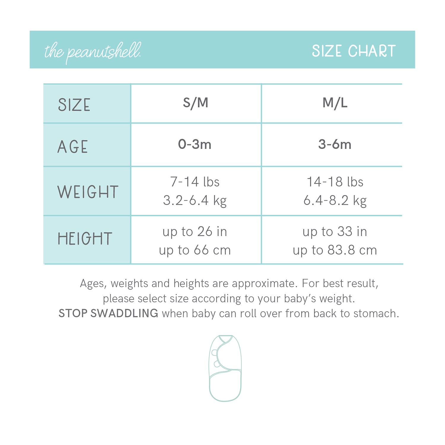 The Peanutshell Grey Safari 3-pc. Swaddle Blanket