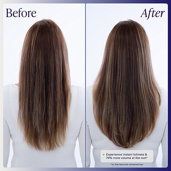 Kenra Truly Thickening Conditioner 33.8 oz.