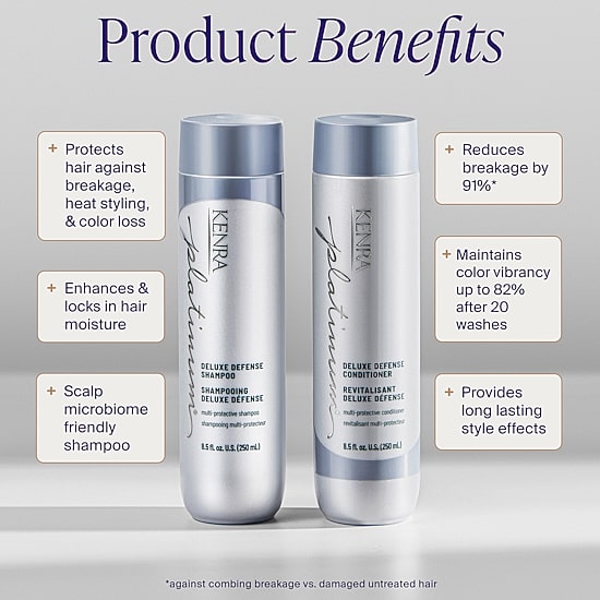 Kenra Deluxe Defense Conditioner 33.8 oz.