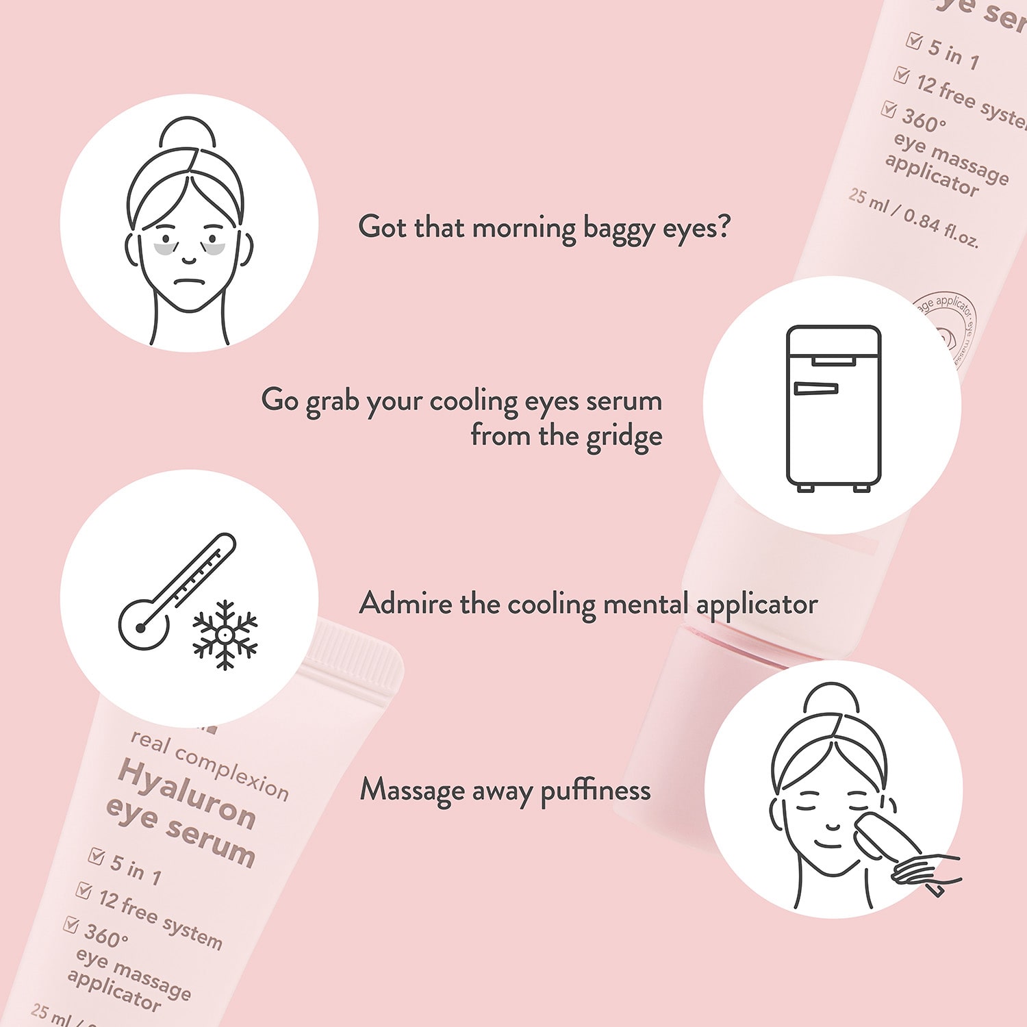 Hanskin Hyaluron Serum Eye Treatment