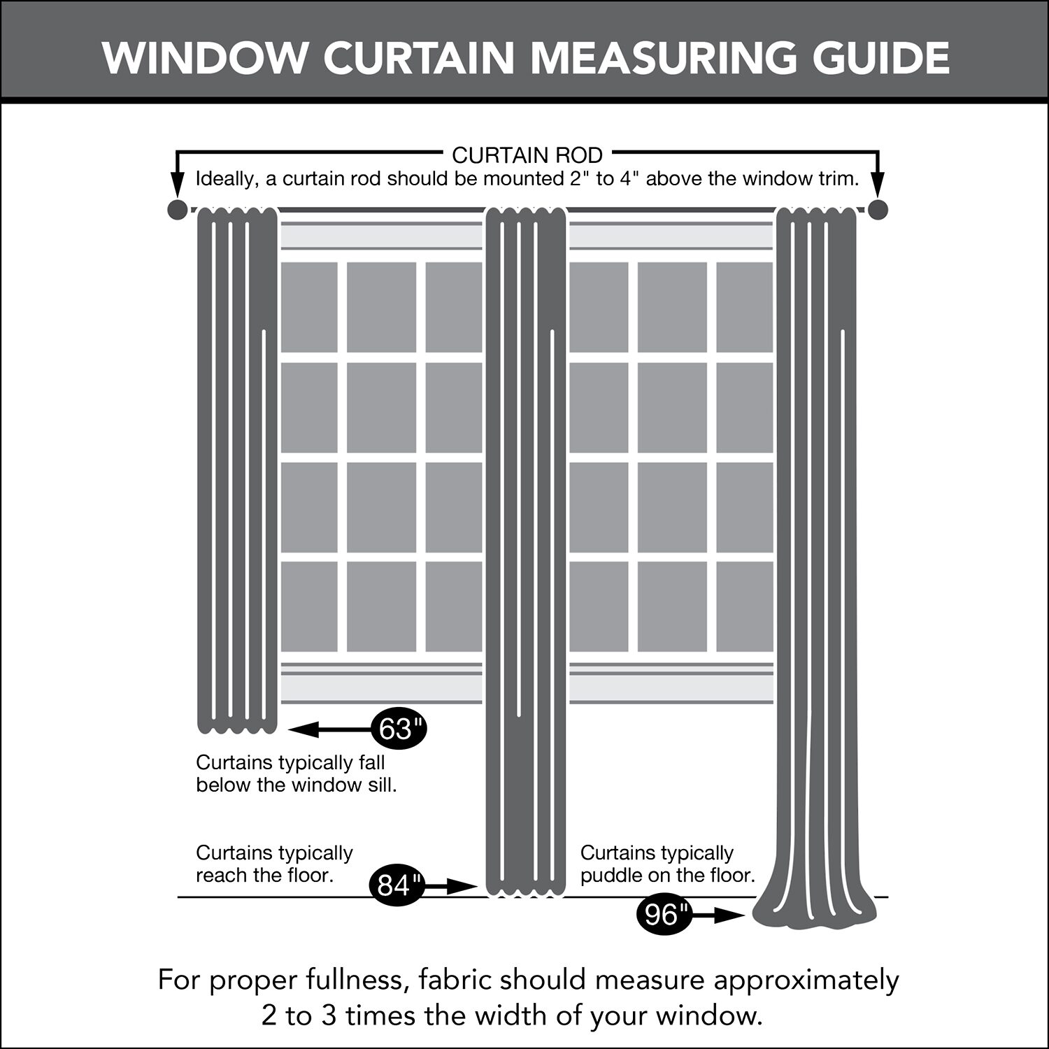 Sun Zero Noir Dimensional Thermal Extreme Grommet Top Energy Saving 100% Blackout Single Curtain Panel