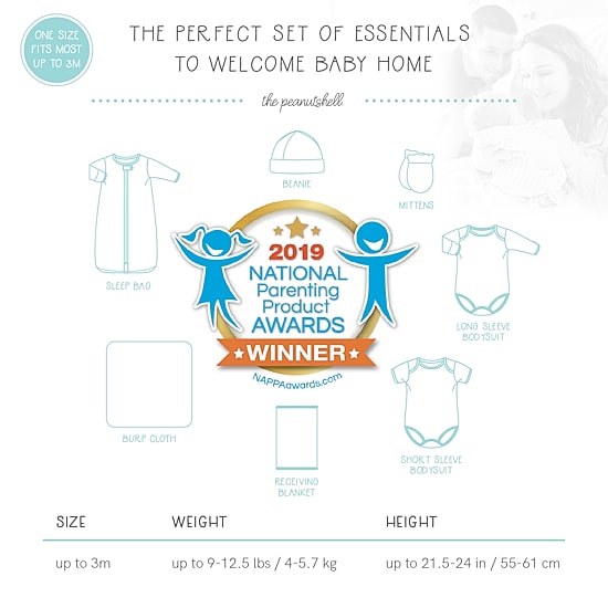 The Peanutshell 0-3m Ocean Flower Baby Girls Knit 23-pc. Baby Clothing Set