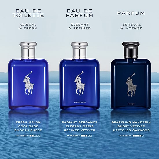 Ralph Lauren Polo Blue Eau De Parfum