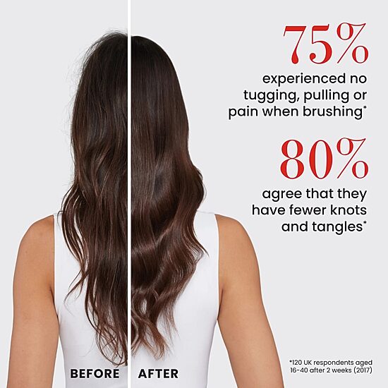 Tangle Teezer The Mini Ultimate Detangler Brush