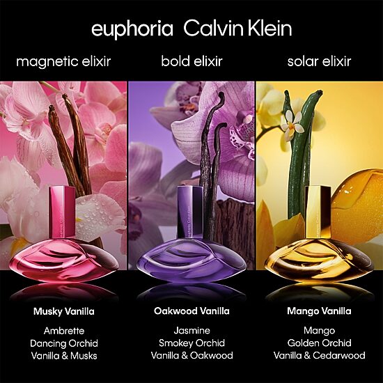 Calvin Klein Euphoria Elixir Discovery 3-Pc Gift Set
