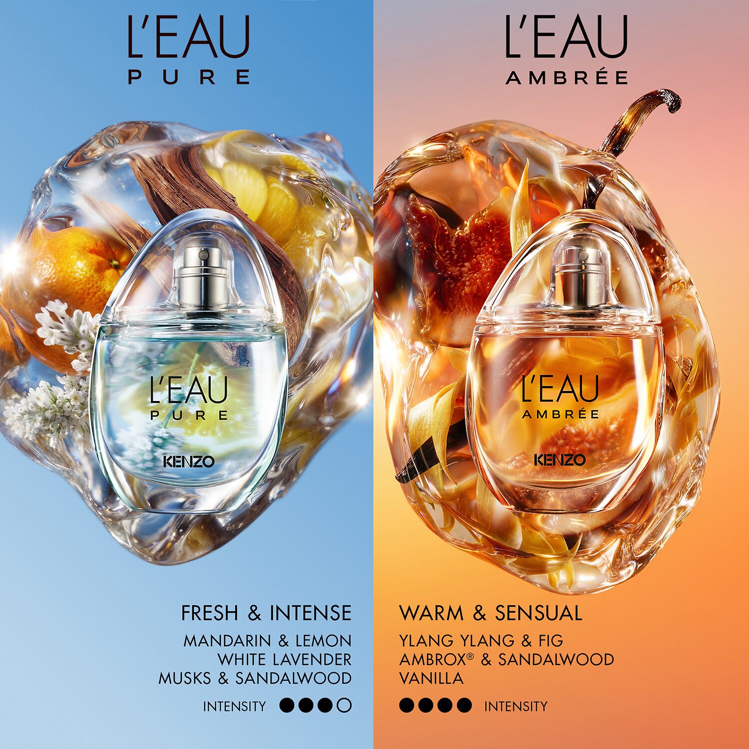 Kenzo L’Eau Ambrée Eau de Parfum