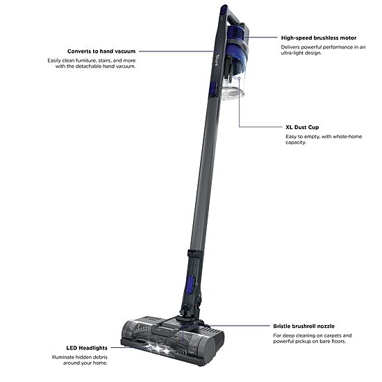 Shark® Pet Cordless Stick Vacuum