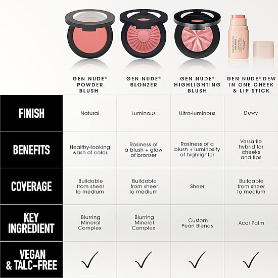 bareMinerals GEN NUDE® Dew in One Cheek & Lip Stick