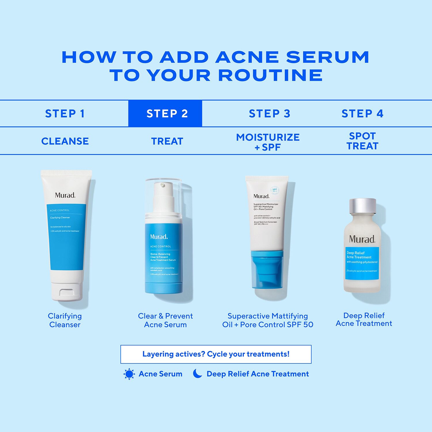 Murad Biome-Balancing Clear & Prevent Acne Treatment Serum