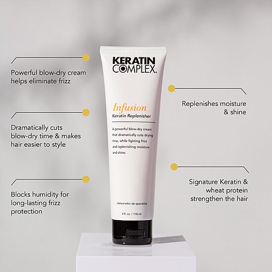Keratin Complex Infusion Replenisher Styling Product 2.5 oz.