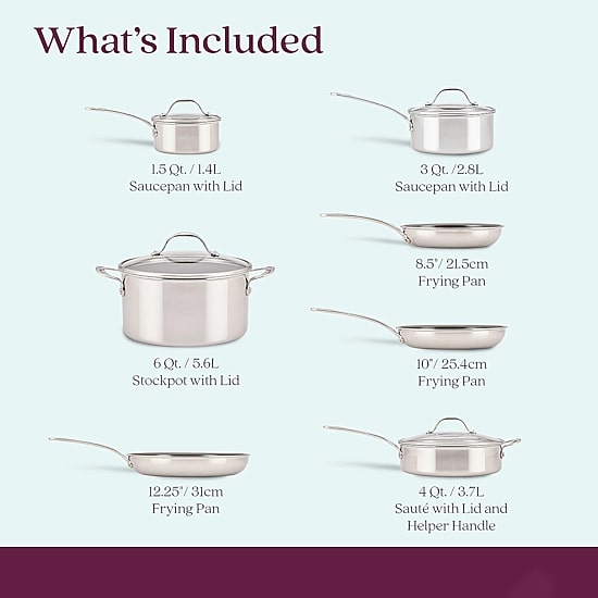 Anolon Everlast Stainless Steel Ceramic 11-pc. Cookware Set