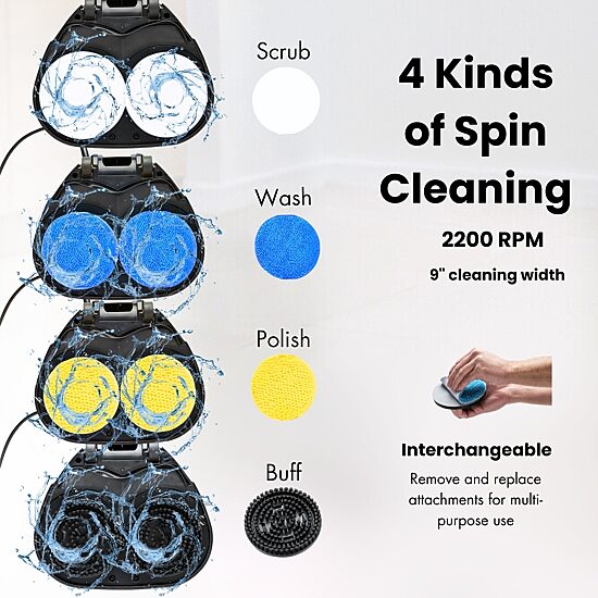 Ewbank Multi Use Polisher