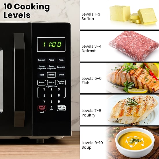 Farberware 1.1 Cu. Ft. 1000-Watt Compact Counter Microwave Oven