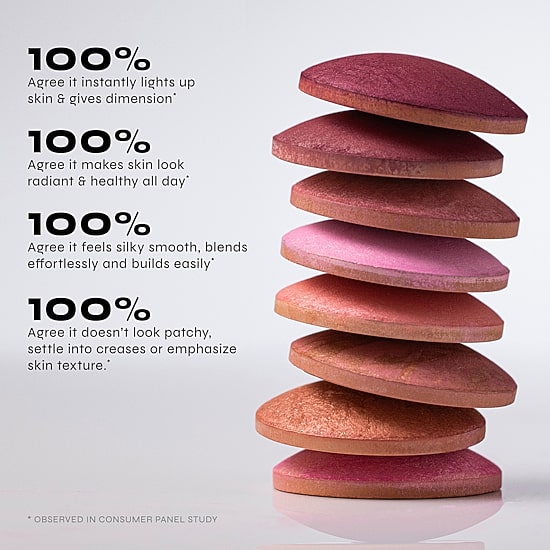 MILANI Baked Blush