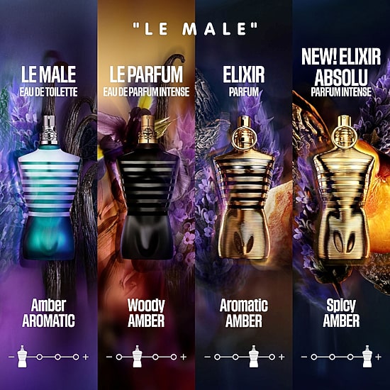 Jean Paul Gaultier Le Male Elixir Absolu