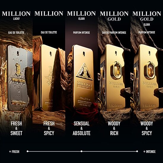 Rabanne Million Gold Eau de Parfum Intense 3-Pc Set