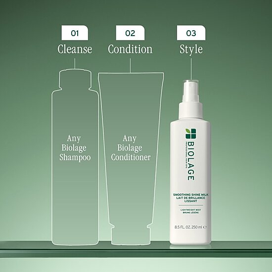 Biolage Smooth Shine Milk Styling Product 8.5 oz.