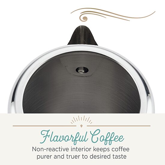 Farberware Stovetop 12-Cup Percolator