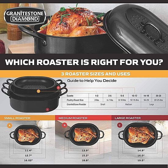 Granitestone 18.8’’ Ultra Nonstick Aluminum Oval Roasting Pan with Lid