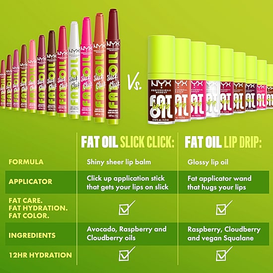 NYX Professional Makeup Fat Oil Slick Stick